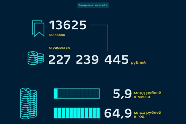 Как найти сайт кракен